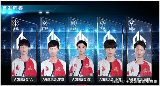 在未来的赛