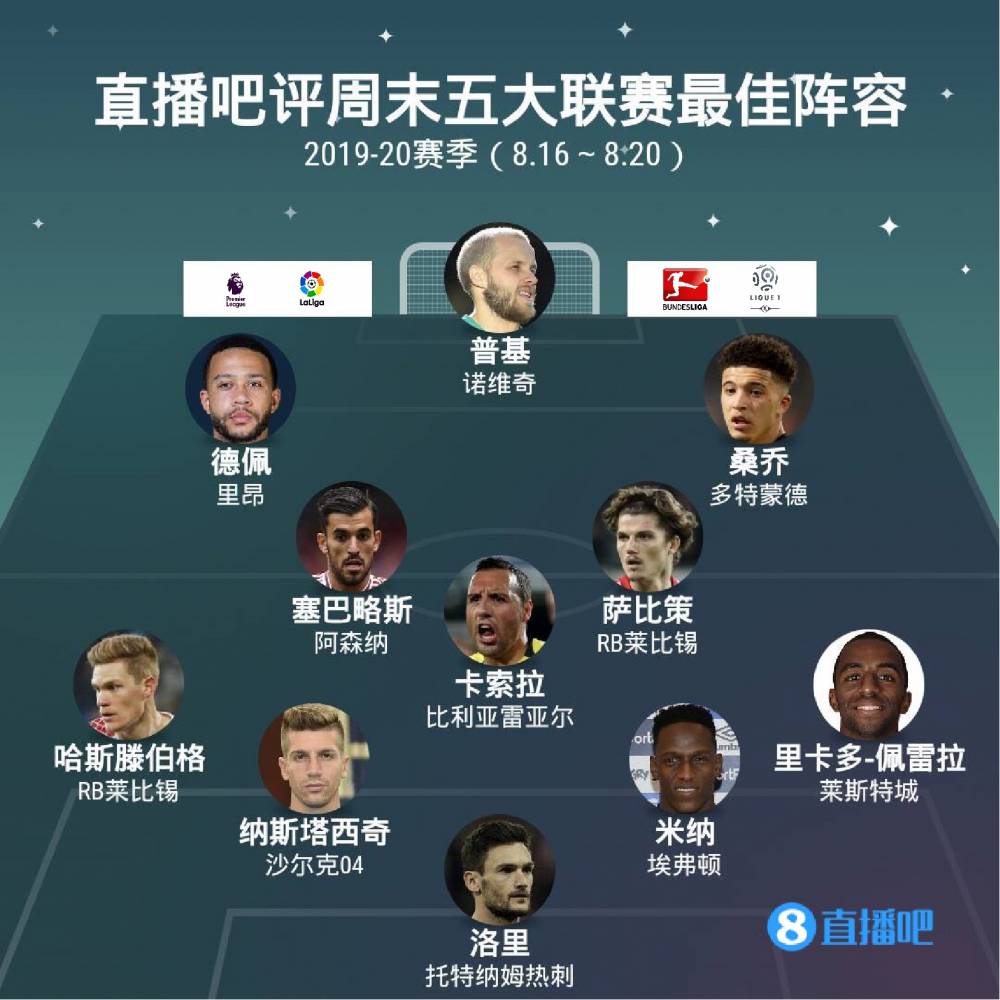 不仅在球员