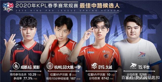 动人心的比